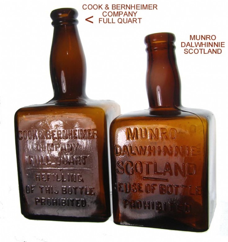 Two old Dalwhinnie bottles